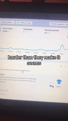 I work with store owners to analyze their sales records and identify growth opportunities. My goal is to help clients increase revenue, optimize their Shopify stores, and build long-term sustainable businesses. Transparency and results are my top priorities—I don’t believe in quick fixes or misleading tactics. Instead, I provide clear data-driven strategies so store owners can see exactly how my work impacts their growth.”#ShopifyOptimization #GrowthFocused #YoungEntrepreneurF #SmartScaling #ShopifyPro #EcommerceStart 