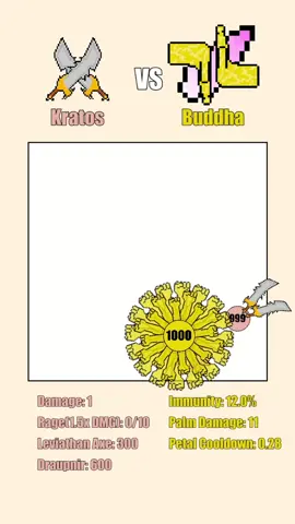 Prime GOW Kratos VS Buddha #simulation #satisfying #kratos #buddha #weaponball 