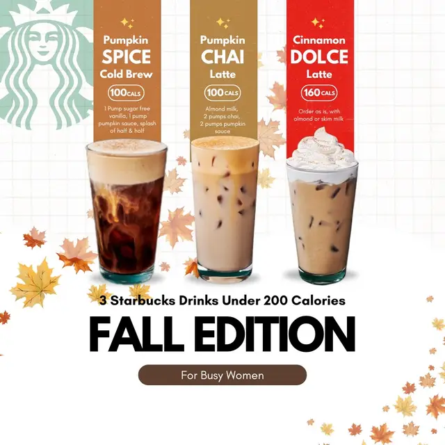 And everyone knows it’s PSL season 🍂 the BEST season of the year for al of my fellow coffee lovers. This is for all of my busy women who need a low calorie option on their way to work. Each drinks calories are for a size grande Enjoy & share with your busy bestie✨ #pumkinspiceeverything #pumpkinspicelatte #starbucksdrinks #lowcaloriestarbucks #busywomenhealth    