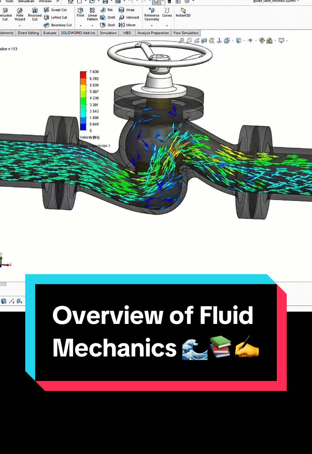 Taking fluids this semester? Overview of one of the most challenging engineering classes 🤯📚📝#engineeringstudent #engineeringmajor #studentlife #mechanicalengineering #creatorsearchinsights 