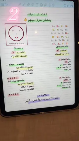 ج 2 هاذا الجزء للي مو فاهمين المقطع الاول 👍 #تعلم_الانجليزية #explore #السعودية #fyp #viral 