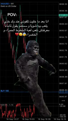 #Meme #MemeCut #forex #trading #😮‍💨😮‍💨📊 