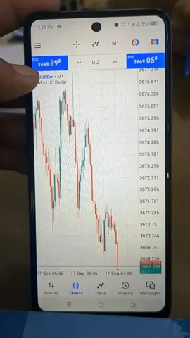 14 seconds trade #viraltiktok #xauusdtrader #forextrading #uae 