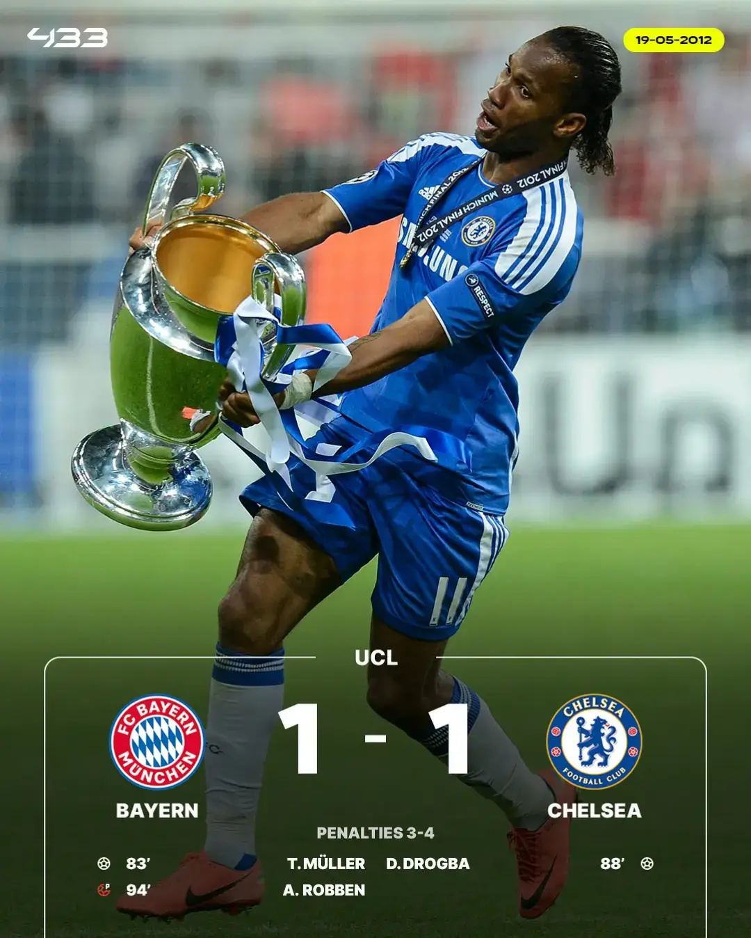 Bayern kick off their UCL season against the club that famously defeated them in the 2012 Final at their 𝐨𝐰𝐧 Allianz Arena... 😬❌ It's been over 13 years since @didierdrogba led Chelsea to glory. 🏆 Who will win tonight? 🤔 #chelsea #bayern #championsleague #ucl 
