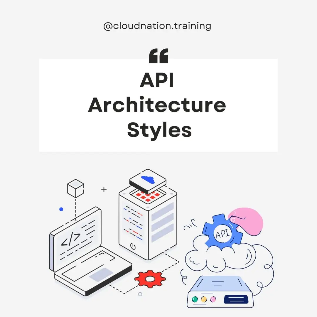 #creatorsearchinsight #softwaredevelopment #fyp #programming #coding 