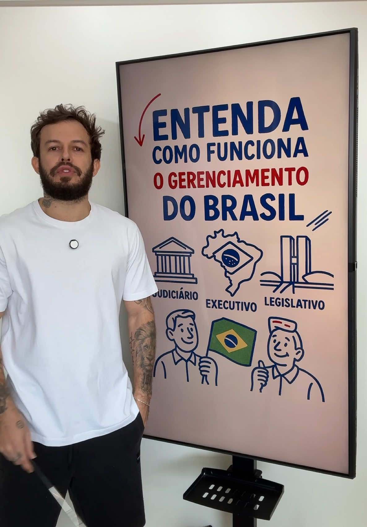 Entenda como funciona o gerenciamento do Brasil através do três poderes: Poder Executivo, Legislativo e Judiciário. 👀 Saiba quem é o “Quarto Poder”. #EmAula 