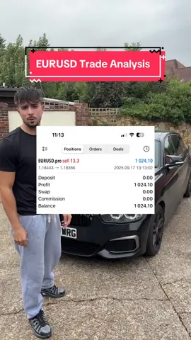 Catching a sell in a bullish market #forex #forextrading 