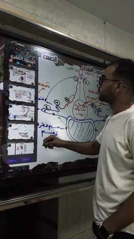 #الشعب_الصيني_ماله_حل😂😂 #foryou #fYp 