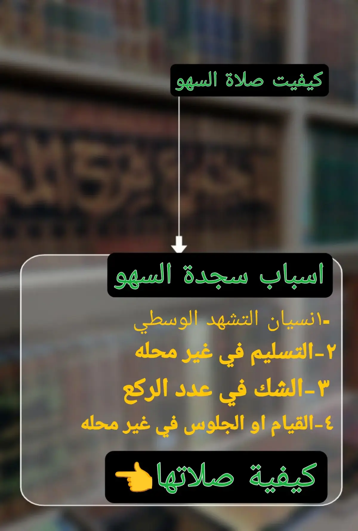 سجدة  السهو  واسبابها  وكيفية صلاتها  #ياعلي #ياحسين❤️😭 #يارب #foryou #حسينيون 