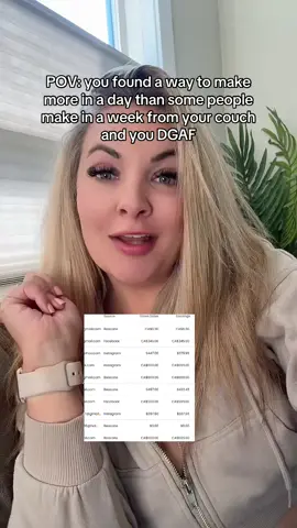 POV: You stopped playing small and started printing $699 sales from your couch. No trending sounds.  No complicated funnels. Just strategy, systems, and showing up. I make more in a DAY than I used to in a WEEK   …because I built an online income stream that doesn’t rely on virality, ads, or cold DMs. 📲 Comment TRAINING below and I’ll send you the exact training that helped me do it.