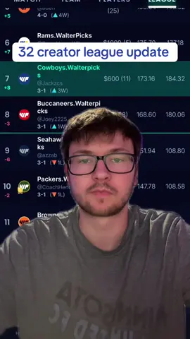 32 creator team update #greenscreen #cowboyswalterpicks #fantasyfootball #walterpicks 