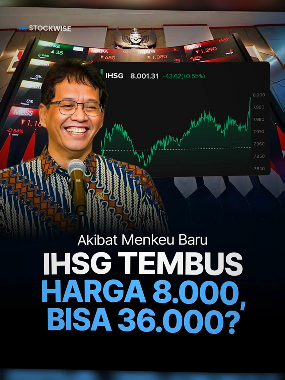 Indeks Harga menembus ke level 8.000 setelah Bank Indonesia (BI) memangkas suku bunga acuannya sebanyak 25 basis poin menjadi 4,75%, pada Rabu (17/9/2025) Sesaat setelah Bl mengumumkan pemangkasan suku bunga, IHSG sempat bergerak menuju ke level tertinggi menyentuh 8.011, meski saat ini IHSG kembali ke level 7.993, pada pukul 15.30 WIB, Rabu (17/9/2025). Adapun saham-saham perbankan ikut tersengat sentimen Bl rate dan mengalami penguatan. Hal ini sekaligus sebagai tanda investor merespons positif keputusan Bank Indonesia tersebut. Berdasarkan data IDX, kapitalisasi pasar tercatat Rp 14.5 triliun dengan frekuensi transaksi sebanyak 1,76 juta kali. Sebanyak 339 saham tercatat menguat, 328 saham melemah, dan 133 saham stagnan. Diketahui, Bank Indonesia (BI) memutuskan kembali memangkas suku bunga acuan (BI Rate) sebesar 25 basis poin (bps) menjadi 4,75% dalam Rapat Dewan Gubernur (RDG) pada 16-17 September 2025. #andryhakim #stockwise #saham #menkeu #ihsg 