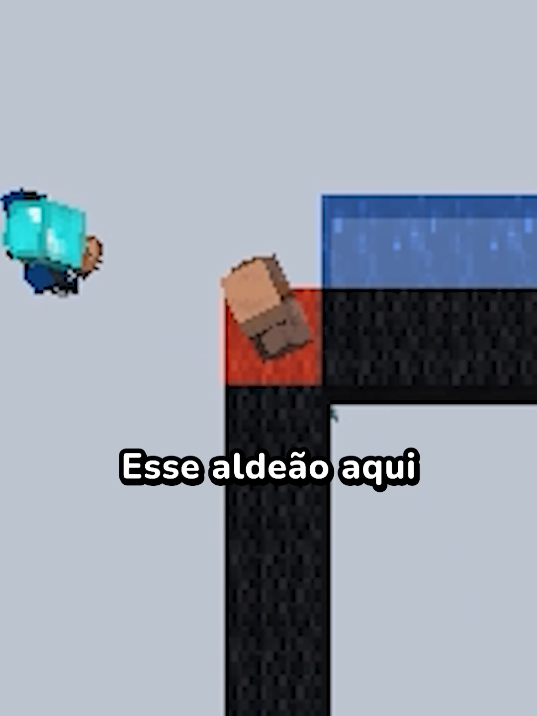 Como as criaturas do Minecraft decidem o caminho.