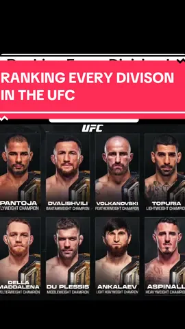 155 of 170 what’s the best weight class in yall opinion ? #runouts #UFC #mmatok #hottake #top5 