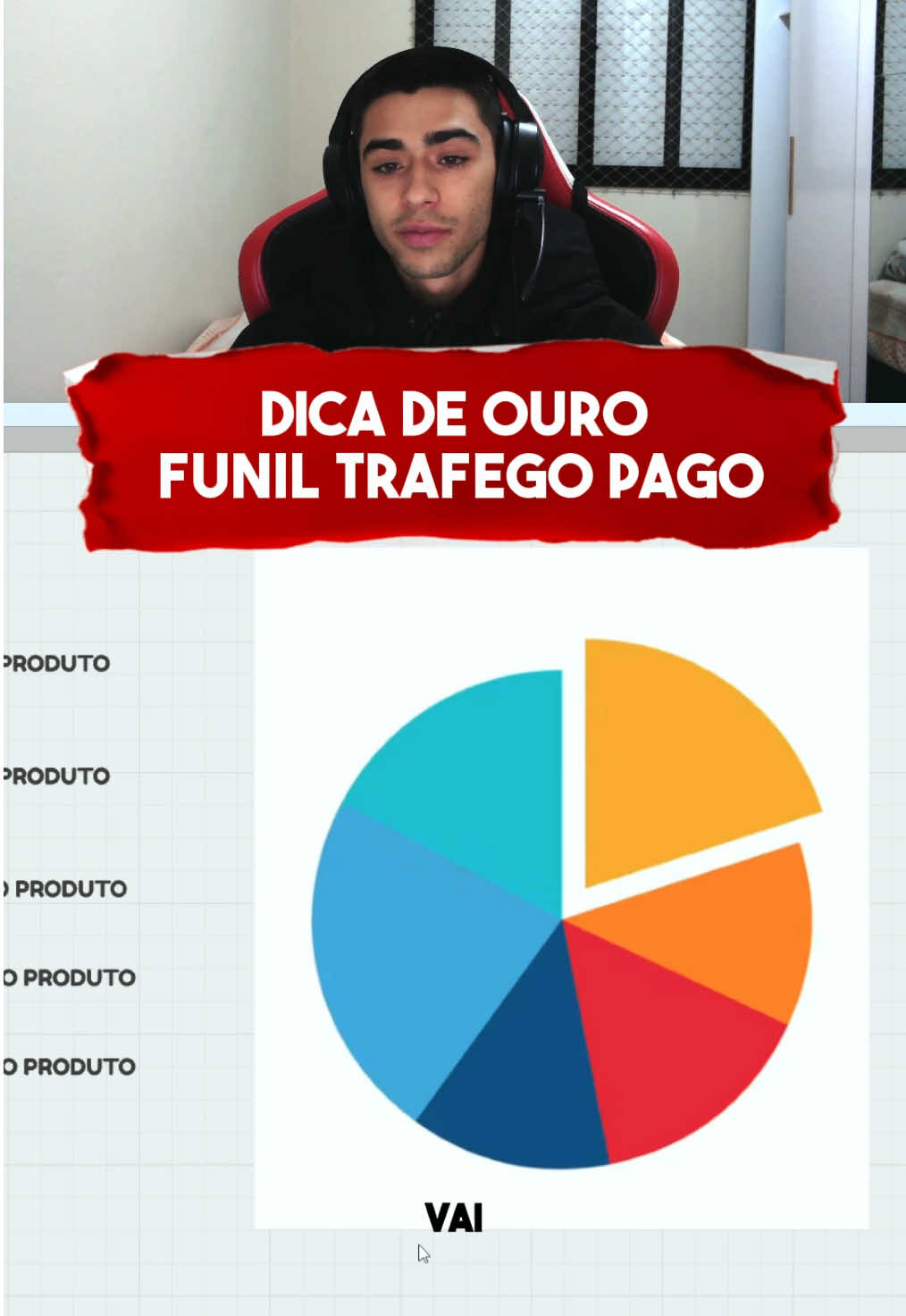 Dica de Ouro Funil para validar criativo tráfego pago. #trafegopago #facebookads #dicas #marketingdigital 