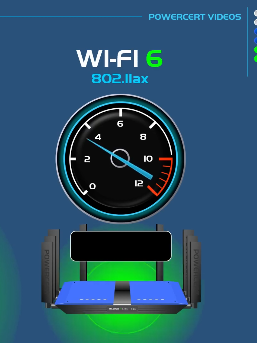 #creatorsearchinsights wifi 6 explained in details #learn #internet #fypシ #computer 