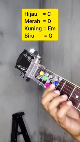 Link pembelian ada di keranjang kuning yak bosku #alatbantugitar #alatbantuchord #alatbantuchordgitar #alatbantubermaingitar #gitarispemula 