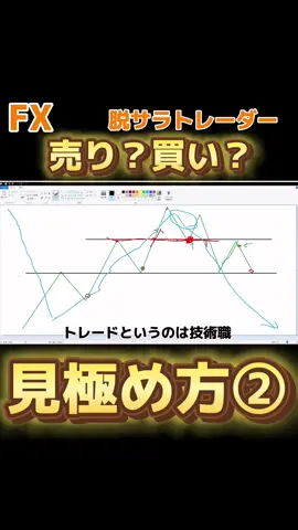 【勝率80%の手法】自分のスタイルでハッキリさせることが大事 #1億円トレーダーの手法 #fxトレーダー #fx初心者 #投資 #脱サラ