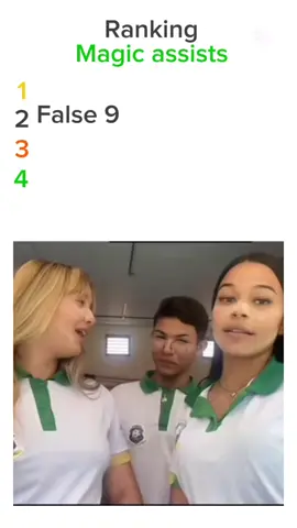 #assist #footbal #kevindebruyne #kbd #top4 