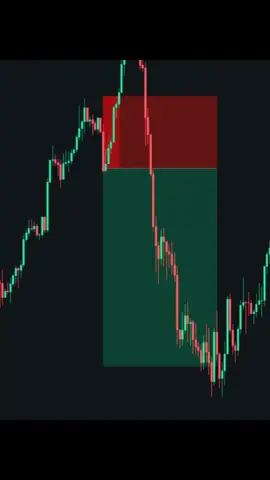 Тг: tradereflectionfx #trading #tradingforex #psychology #motivation #mentality 