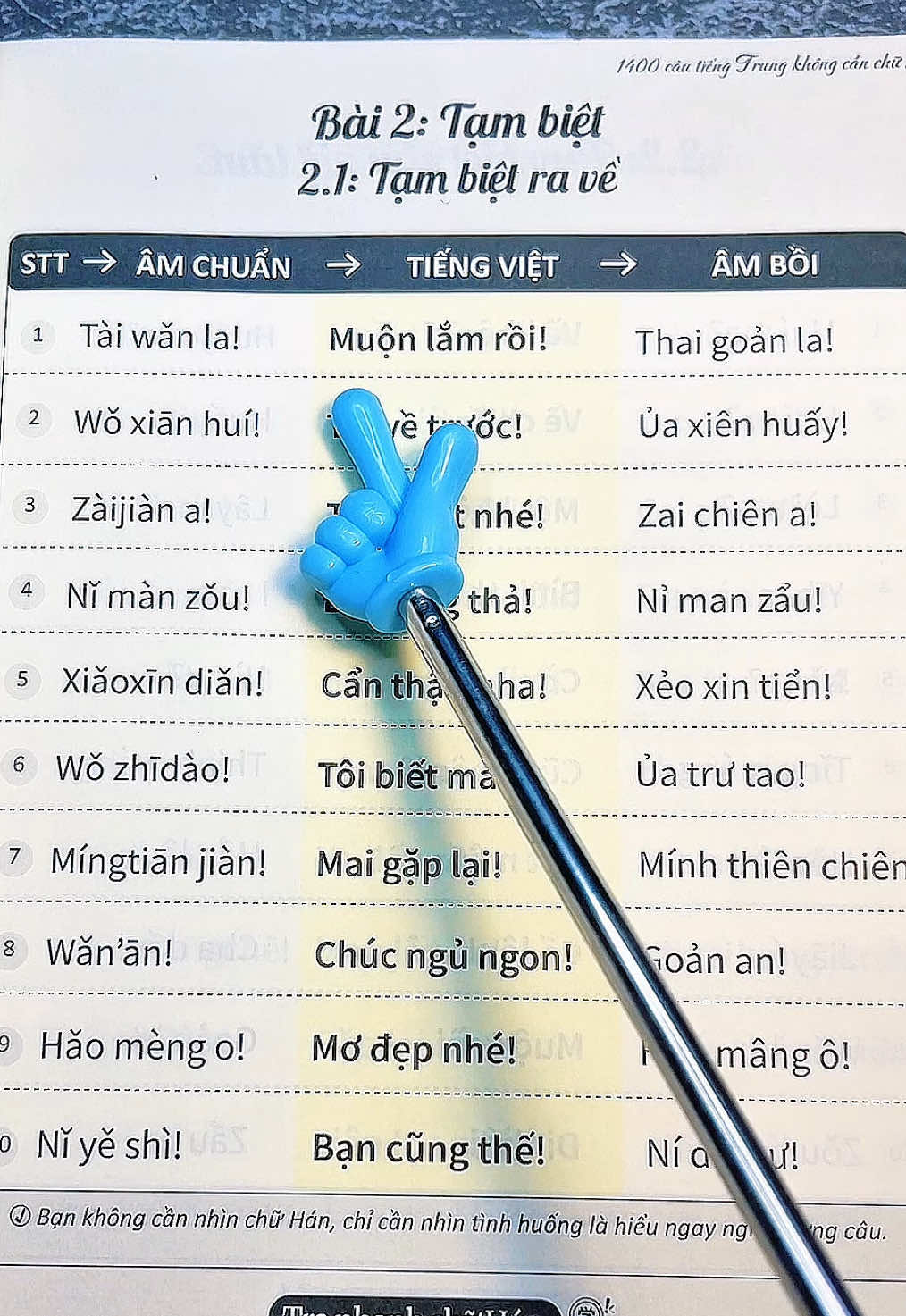 ✈️ 1400 câu tiếng Trung không cần chữ Hán – học siêu nhanh để du lịch, du học, đi làm tự tin giao tiếp! 🇨🇳#tiengtrung #tiengtrungmoingay #tuhoctiengtrung #sachtiengtrung #tiengtrunggiaotiep 