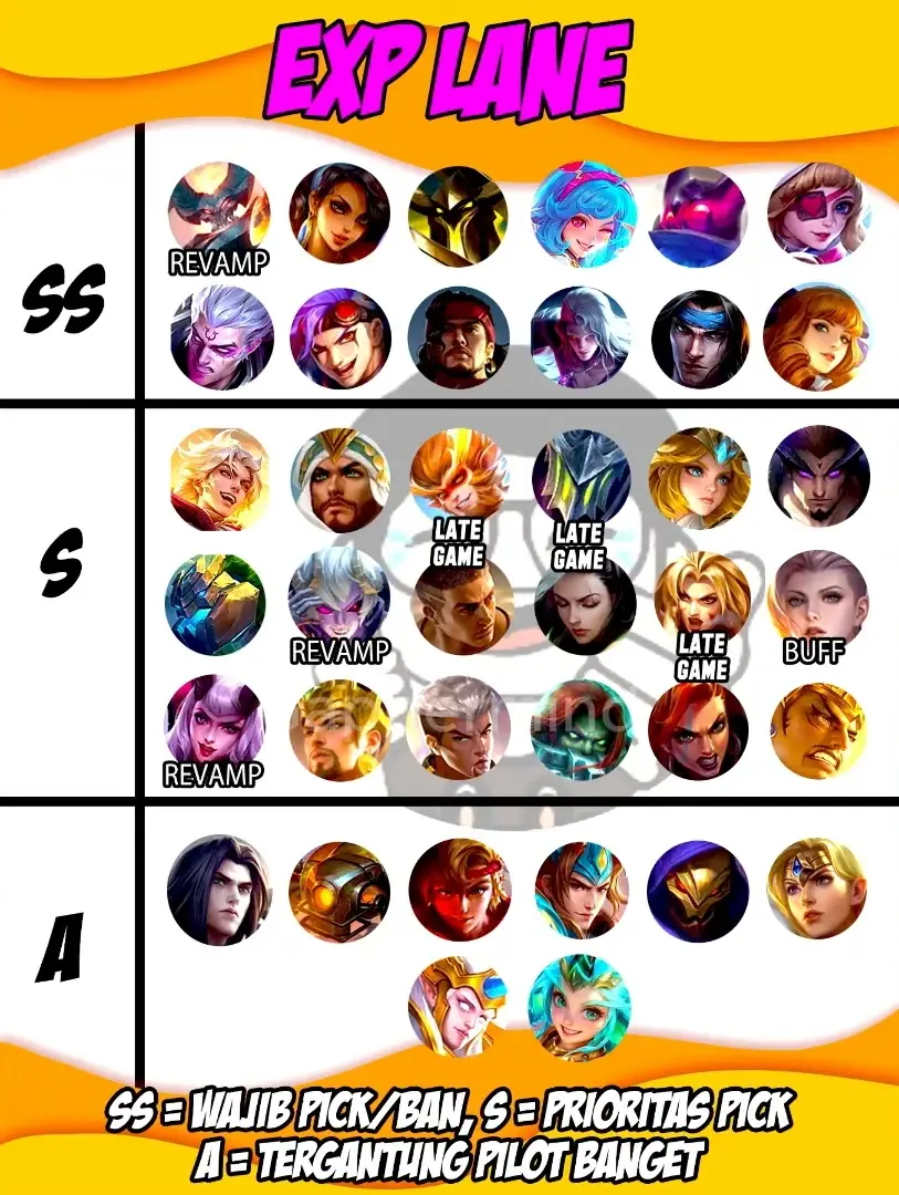 Hiro Meta Push Renk Terbaik Season 38 Mobil Legendaris #mlbb #mlbbcreatorcamp #mlbbtiktok #fyp #fypシ 