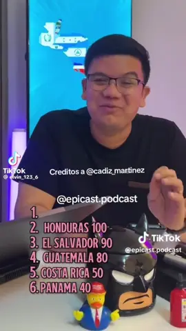 #paratiiiiiiiiiiiiiiiiiiiiiiiiiiiiiii #paraelmundoentero🌍😍 #chinamerasnicaragua🥳🇳🇮 #tiktokviral @📿🔥El flaco:🔥📿 @Anthony🤍 @vaquerito   Mendoza 💗💸  2025 