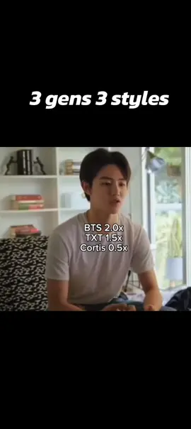 #bighit #bts #txt #cortis #kpopfyp 