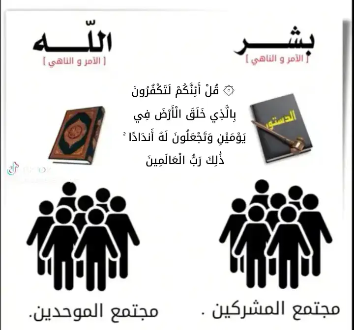 ۞ قُلْ أَئِنَّكُمْ لَتَكْفُرُونَ بِالَّذِي خَلَقَ الْأَرْضَ فِي يَوْمَيْنِ وَتَجْعَلُونَ لَهُ أَندَادًا ۚ ذَٰلِكَ رَبُّ الْعَالَمِينَ