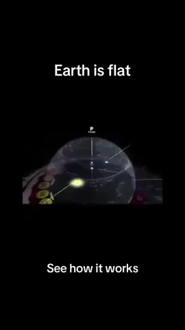 Video explanation on how flat earth really works #flatearth #earthisflat #explained #flatearthproof #flatearthtruth 