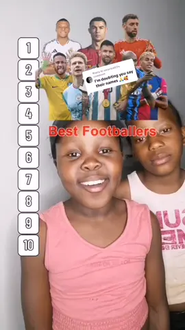 Replying to @surprice03 My top Ten best players in the world with their Name⚽🌍🔝.. #angelinorhulanho #bestplayers #cr7 #leomessi #fyp 