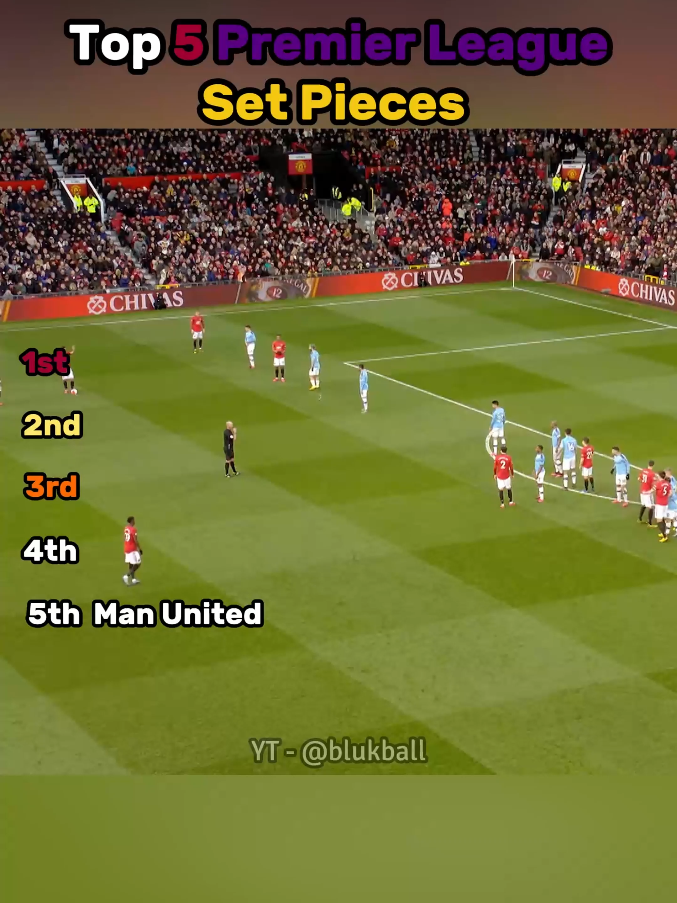 Top 5 Best Set Pieces Premier League! #football#footballtiktok#PremierLeague#soccertiktok#viral#fyp