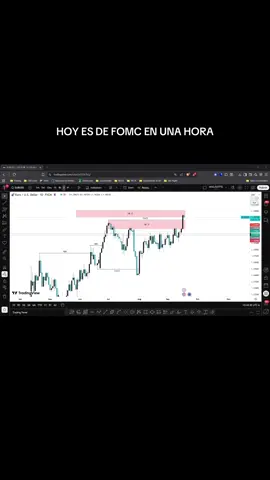 JEROME POWELL HABLAR Y HOY ESTO ES LO QUE TENEMOS PARA EURUSD