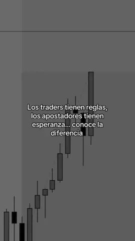 #forex #trading #mercadosfinancieros 