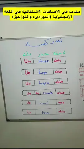 درس البادئة واللاحقة والاضافات المورفولوجية وعلاقتهم بسرعة حفظ الكلمات وكذلك زيادة الحفظ بسهولة!    How important are prefixes and suffixes in terms of growing up our vocabulary bank! #teachersoftiktok #انجليزي_للمبتدئين #انجليزي #لغة_انجليزية #دروس_انجليزي 