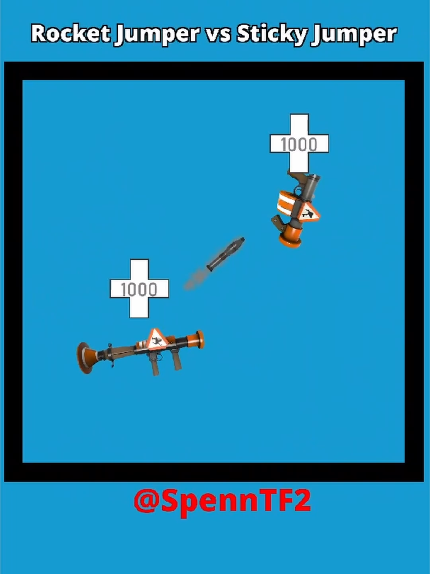 Rocket Jumper vs Sticky Jumper simulation #TF2