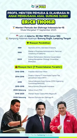 Erick Thohir yang saat ini menjabat sebagai Menteri Pemuda dan Olahraga (Menpora) Republik Indonesia ternyata merupakan keturunan seorang pengusaha asal Gunung Sugih, Lampung Tengah 🤩 Yuk kita liat profil lengkapnya di infografis berikut ini 🙌 -- Infografis: @aksikreasi  #LampungFolk #InfoLampung #beritalampung #lampung #erickthohir 