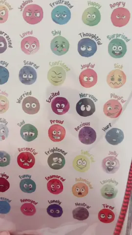 lol 😂 we gonna do something with them 