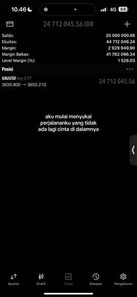 #forextrading #forex #ictxalchemist 