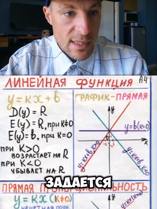 это вам не женская самореализация #ильяяркость #математика #онлайнрепетитор #репетитор #егэ 