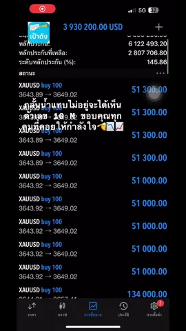 #xauusd #fyp #อออิน4วิพอ #นักเทรดตัวน้อย 