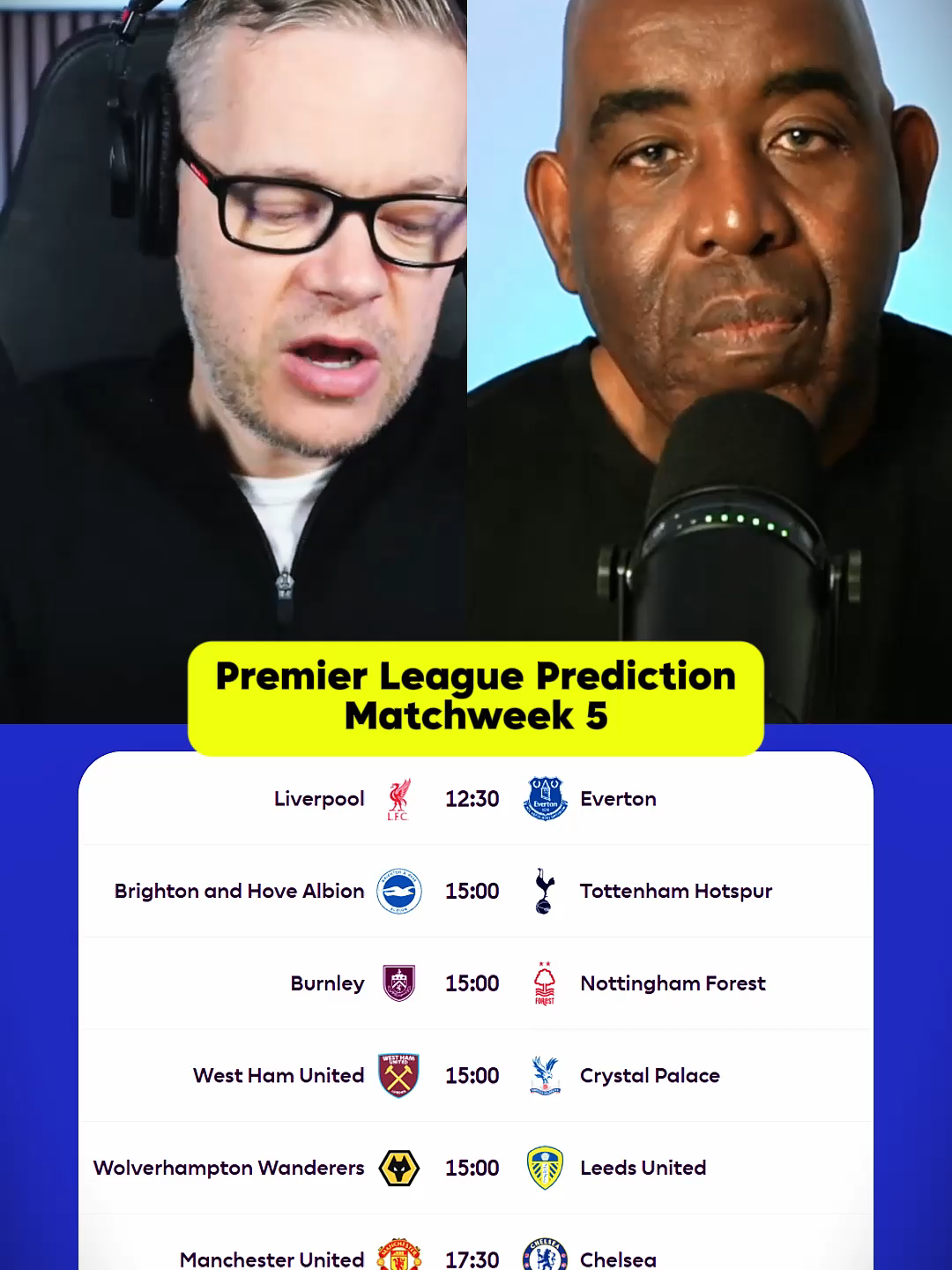 Premier League Prediction MW5! #footballtiktok #markgoldbridge #PremierLeague #liverpool #footballpredictions