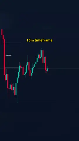 Unbelievable🔥#daytrading #smartmoneyconcepts #forex #scalping 