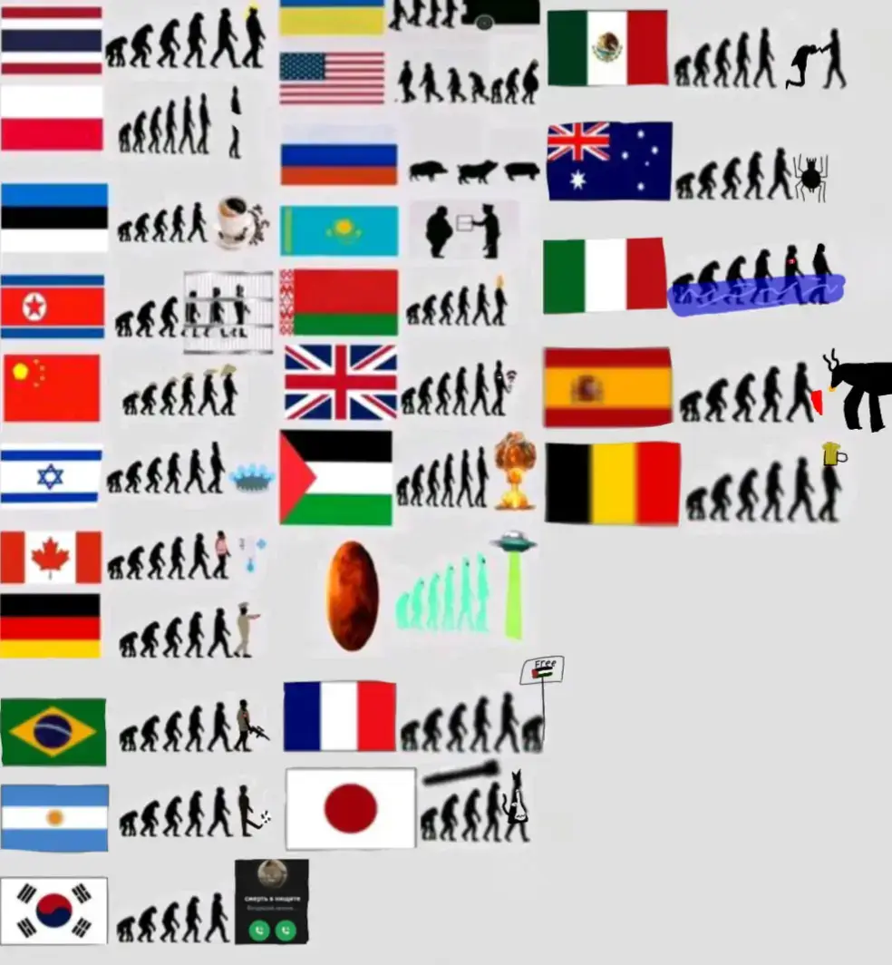 #real #russia #palestine #stereotypes #recommendations #rec  Война́ — вооружённая борьба между государствами или народами, между классами внутри государства[1]. ￼ Фрагмент Стелы коршунов: тяжёлая пехота шумеров на марше. Ок. 2500 г. до н. э. ￼ Часть гобелена из Байё, эпизод Битвы при Гастингсе (1066 г.): норманнская тяжёлая кавалерия атакует саксонскую стену щитов ￼ Отечественная война 1812 года: Наполеон и его войска, отступающие от Москвы ￼ Битва на Сомме, 1916 г. Британский ромбовидный танк и солдаты готовятся к наступлению на позиции противника. ￼ Высадка американских войск в Нормандии. Пляж «Омаха». Утро 6 июня 1944 года ￼ Гриб после ядерного взрыва. 14 килотонн, Невада, 1951 год Определение Эволюция войны Причины возникновения войн и их классификации Цели сторон в войне Философские и моральные оценки войны Состояние войны Война и право Войны в человеческой истории Исторические типы войн Продолжительность войн Эволюционный аспект См. также Примечания Литература Ссылки Сообщить об ошибке