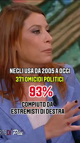 Negli ultimi vent’anni il 93% degli omicidi politici negli #StatiUniti è compiuto da estremisti di destra. La strumentalizzazione di #Trump e #Meloni dell’omicidio di #CharlieKirk contro la sinistra è vergognosa.