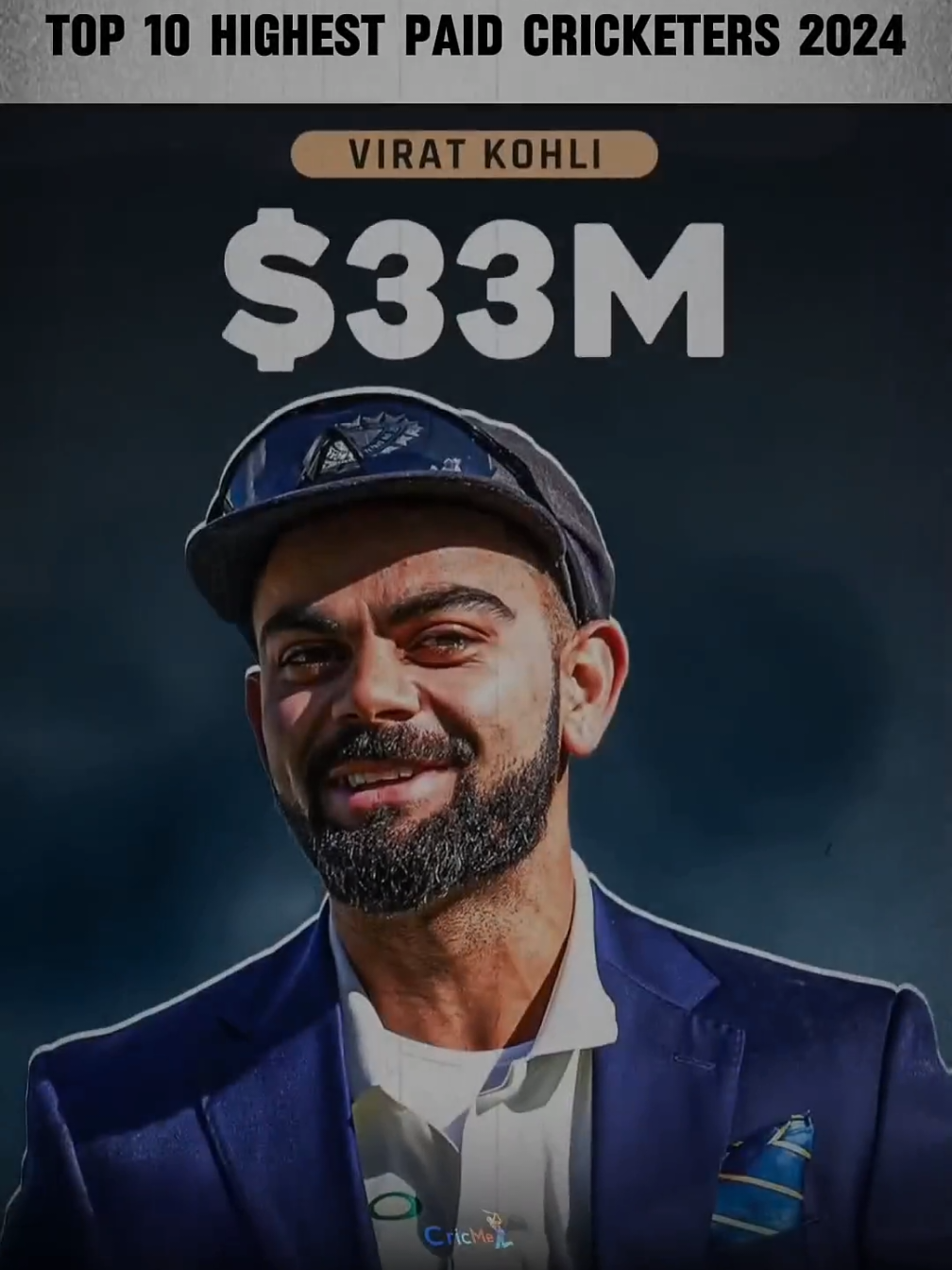 Highest Paid Cricketers 🥶💀 #cricket #cricketlover #cricketworldcup #viratkohli #babarazam 