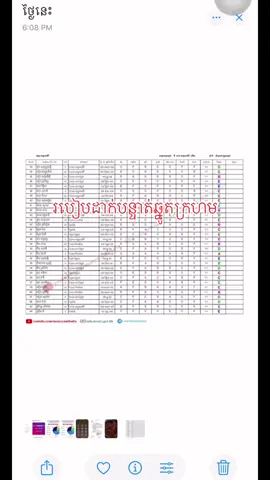 របៀបដាក់បន្ទាត់ឆ្នូតក្រហម🅰️ #និទ្ទេស🅰️សង្គម #bacll2024📚📝🙇 