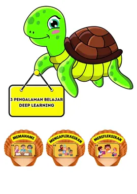 HIASAN DINDING 3 PENGALAMAN PEMBELAJARAN DEEP LEARNING.  1 FILE PDF UKURAN A4.  1 FILE EXCEL UKURAN BESAR 12 LEMBAR KERTAS A4.  4 FILE PNG.  #sd  #SEKOLAH  #deeplearning  #perangkatpembelajaran 