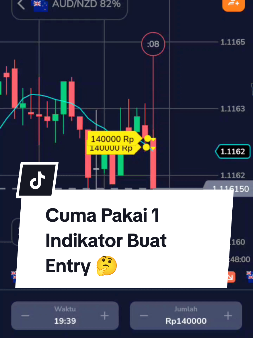 Salah Satu indikator trading terbaik MA10 #suksesbutuhproses #tradingpemula📈 #indikatortrading #tradingforex #fyp 