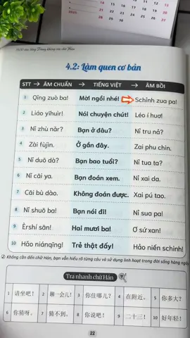 Sách 1400 câu tiếng Trung thông dụng- giao tiếp trong nhiều tình huống. #tiengtrung #hoctiengtrung #hoctiengtrungmotuonglai #tuhoctiengtrung #sach1400cautiengtrung 